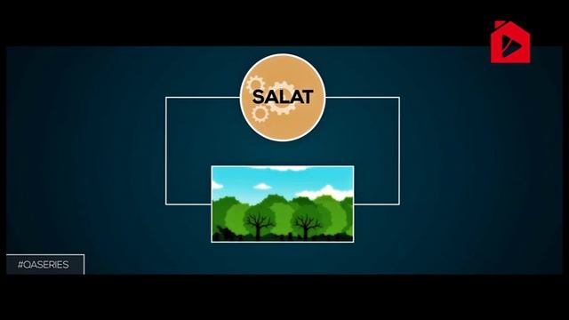 Смиренность в намазе. Нуман Али-Хан. смотреть онлайн