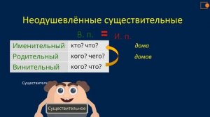 Русский язык.  Имя существительное. Обобщение.
