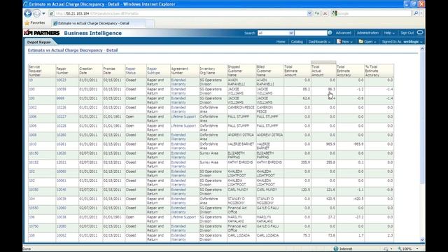Webinar: Depot Repair Analytics for Oracle BI & EBS смотреть онлайн