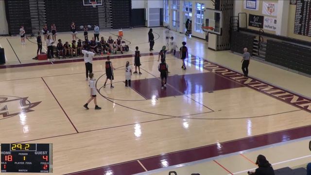 Appoquinimink High vs William Penn High School Unified Basketball смотреть онлайн