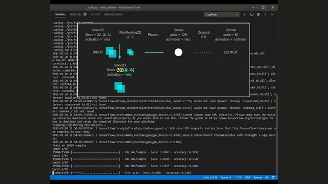 Project 5: Traffic - CS50's Introduction to Artificial Intelligence with Python смотреть онлайн