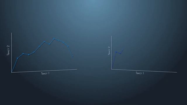 Построения графиков с текстом смотреть онлайн
