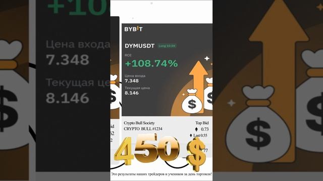 Сколько зарабатывает трейдер? смотреть онлайн