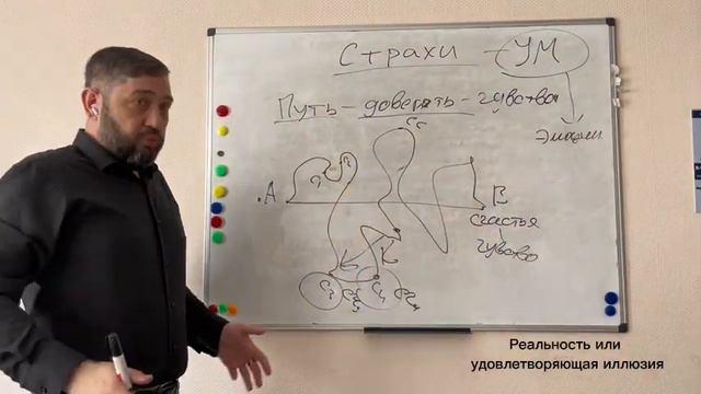 Как будет или путь, который не предаст #психология #костенко #реальностьилиудовлетворяющаяиллюзия смотреть онлайн