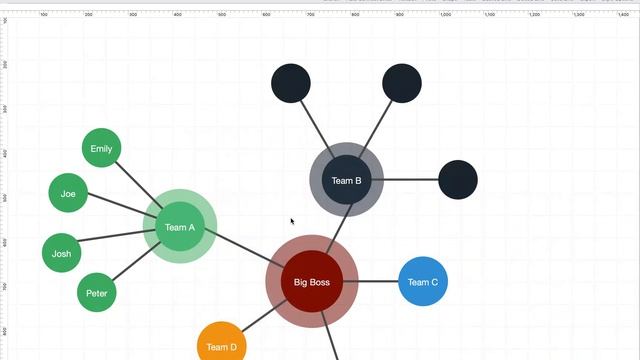 How to create a hub-and-spoke diagram (circular nodes) - Org Chart Designer Pro 3 For Mac смотреть онлайн