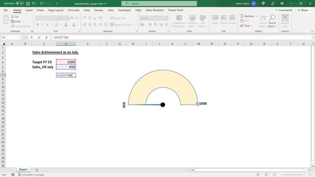 Use ChatGPT to create a Gauge Chart / Speedometer Chart in Excel смотреть онлайн