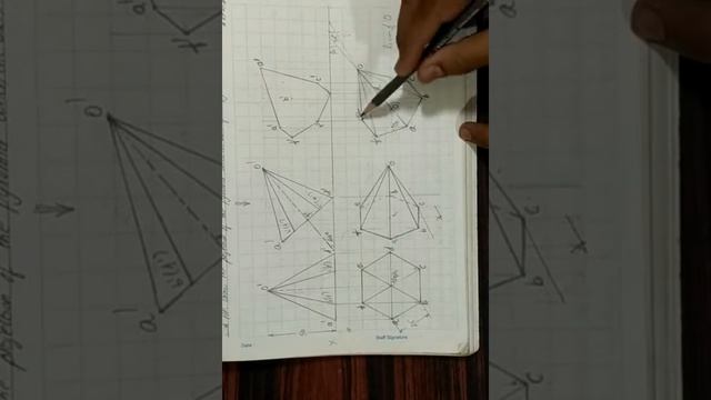Trick to identify/ draw Visible edges and Hidded edges in Projections of Solids смотреть онлайн