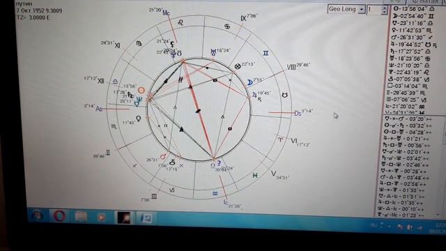 Луна в знаках часть 1. смотреть онлайн
