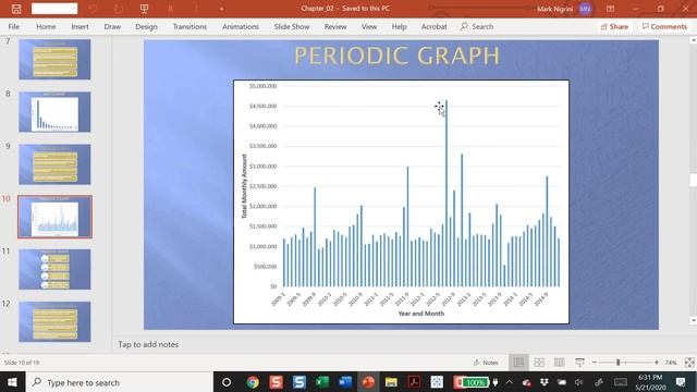 Forensic Analytics Second Edition, Chapter 2, Review смотреть онлайн