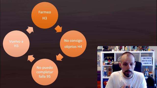 Diablo Immortal: Falla de desafío 95 y Fisura de desafío 95 H4 El error en bucle de muchos jugadore смотреть онлайн