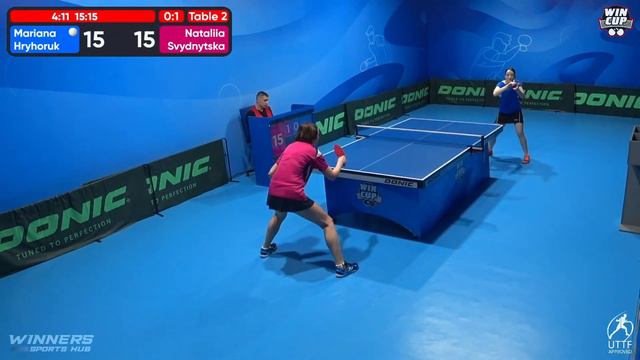 09:45 Mariana Hryhoruk - Nataliia Svydnytska West 2 WIN CUP 03.03.2024 | TABLE TENNIS WINCUP смотреть онлайн