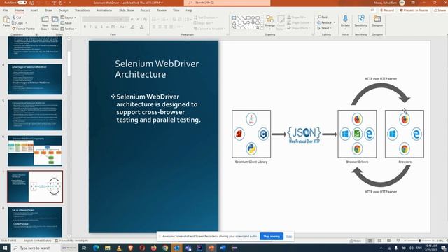 ? Selenium WebDriver Architecture | Selenium WebDriver? смотреть онлайн