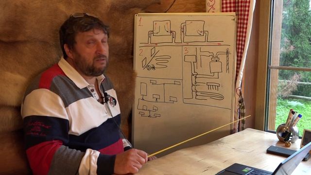 Отвечаю на вопросы зрителей. Блиц смотреть онлайн