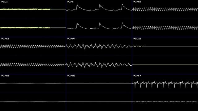 Sonic the Hedgehog Genesis (Game Boy Advance) - Full Oscilloscope View смотреть онлайн