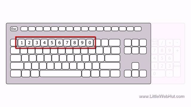 Blender Quick Tutorial: Working Without a Number Pad смотреть онлайн