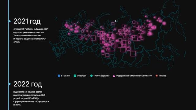 Пример сбс анимации по скролу в тильде смотреть онлайн