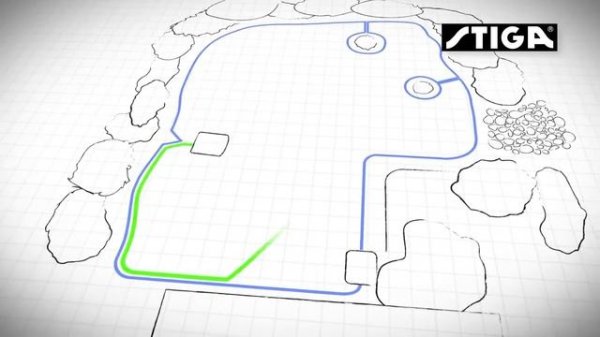 Stiga Autoclip 523 i 525. Zāliena robots. Agronet.lv