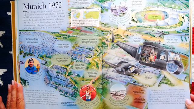 Olympics Through Time READ ALOUD! смотреть онлайн