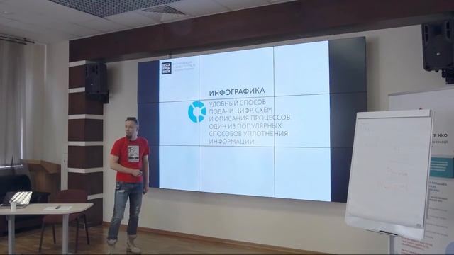 МАСТЕР–КЛАСС Визуализация годового отчета НКО смотреть онлайн