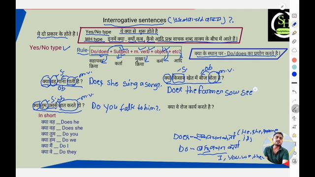 Interrogative sentences ll present Indefinite Tense ll simple present interrogative sentences part смотреть онлайн