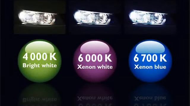 Philips LED Retrofit demo смотреть онлайн