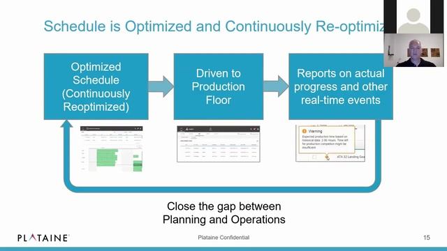 SAMPE neXus Product Showcase- AI based IIoT drives advanced manufacturing agility in the new norma смотреть онлайн
