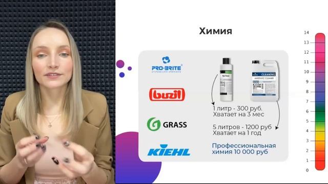 Startup-business-cleaning