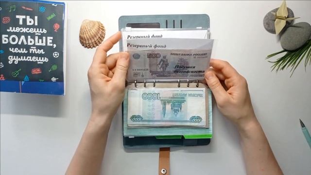 Несколько идей для оценки результатов. Система конвертов. смотреть онлайн