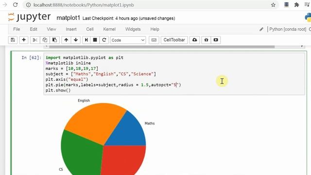 Pie Chart in Matplotlib !! Data Science смотреть онлайн