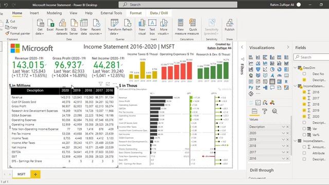 Microsoft (MSFT) | 5 Years Income Statement Financial Report in Microsoft POWER BI (2016-2020) смотреть онлайн