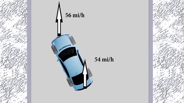 What Is Oversteer-watch This Video To Find Out
