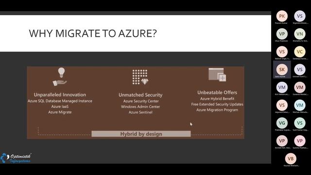Attend Live Webinar “Migrate Efficiently with Azure” 10 Mar 2023, Friday By Saket K смотреть онлайн