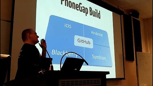 Glen Smith: Fake your way as a Mobile Developer Rockstar with PhoneGap - OSDC 2011 смотреть онлайн