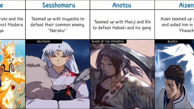 When Anime villains assisted Heroes смотреть онлайн