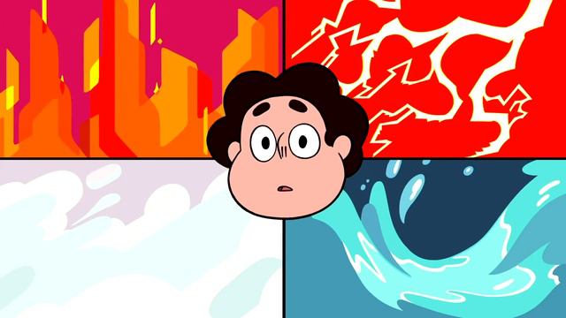 The SECRET Cure to Corruption! (Steven Universe Future Theory) смотреть онлайн