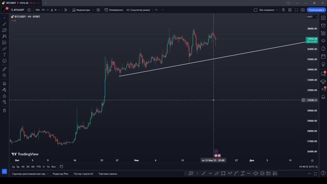 FOMO|Работа с выгоранием|Дисциплина смотреть онлайн