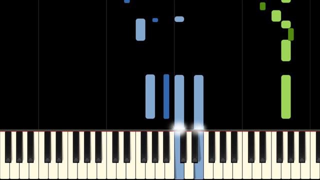 QUEEN - LAZING ON A SUNDAY AFTERNOON - Piano Tutorial смотреть онлайн