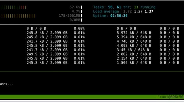 Docker cpu stress with maximum cpu quota and per core run. смотреть онлайн