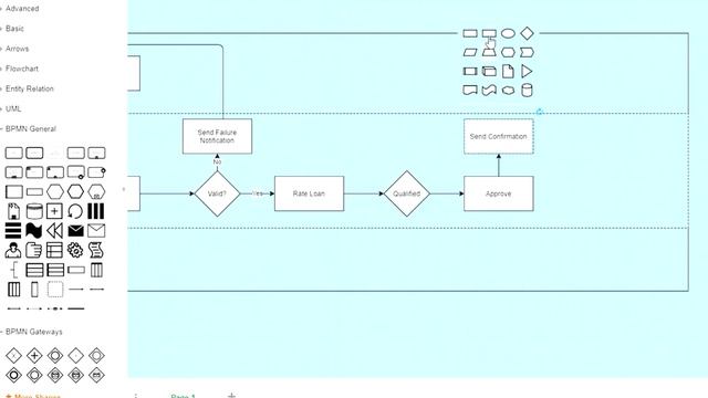 Business Process Flow Modeling Basics Tutorial with Draw.IO (Free Visio Alternative) смотреть онлайн