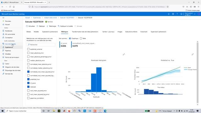 Testing a deployed model using autoML cloud service of Azure Machine learning studio смотреть онлайн