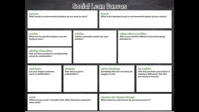 Social Lean Canvas video смотреть онлайн