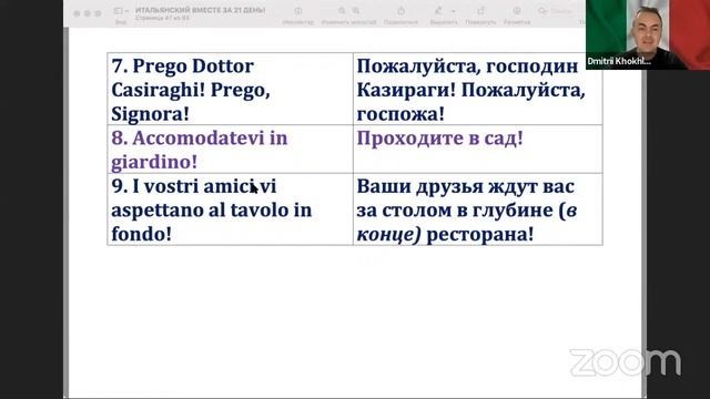 «AL RISTORANTE» I ДЕНЬ 6 I ИТАЛЬЯНСКИЙ ВМЕСТЕ с НУЛЯ за 21 день! ИТАЛЬЯНСКИЙ ПО ДИАЛОГАМ смотреть онлайн