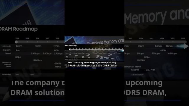 Когда выпустят оперативку DDR6 и видеопамять GDDR7? смотреть онлайн