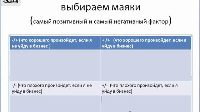 Инструменты принятия решений смотреть онлайн