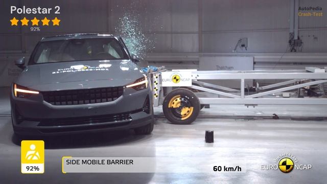 2023 BMW I4 vs Tesla Model 3 vs Polestar 2 CRASH TEST - one got just 4 stars!!! смотреть онлайн