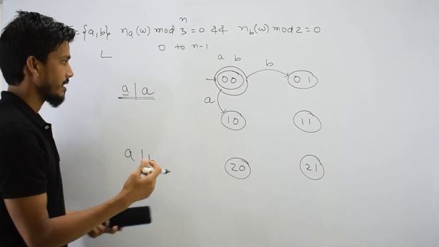 Design DFA in which no of a's is multiple of 3 and no of b's is multiple of 2 | TOC | Automata смотреть онлайн