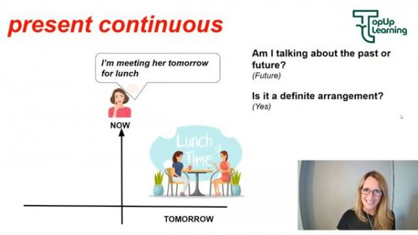 Present Continuous For Future Arrangements | One Minute English Series | TopUp Learning