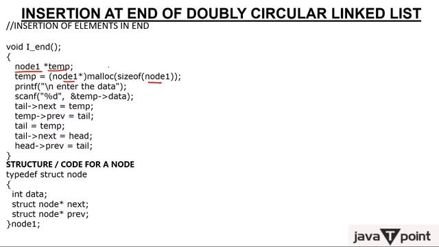 Doubly Circular Linked List - Insert Node at End смотреть онлайн