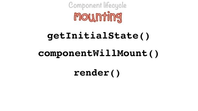 Component Lifecycle Methods: The Mounting Phase - React Tutorial смотреть онлайн