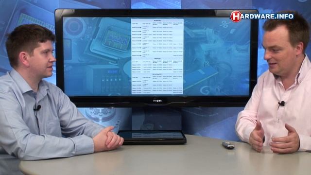 Hardware.Info TV #237 deel 2/3: AMD Llano A4, A6 en A8 review смотреть онлайн